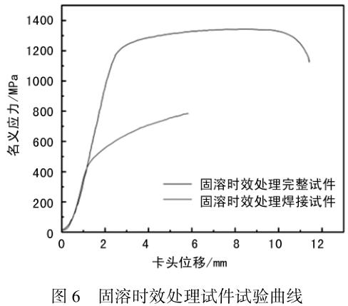 1695286374695165.jpg t6.jpg