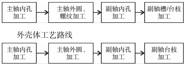 1697546271148864.jpg 360截圖164901237479107.jpg