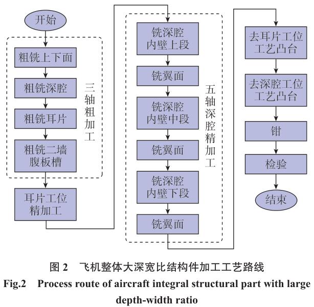 1708122556694717.jpg t2.jpg