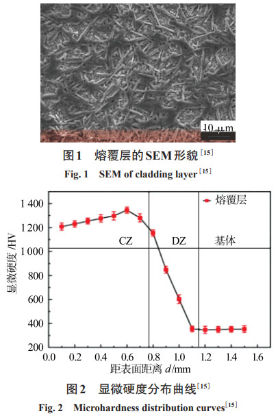 1668831215300636.jpg a1.jpg