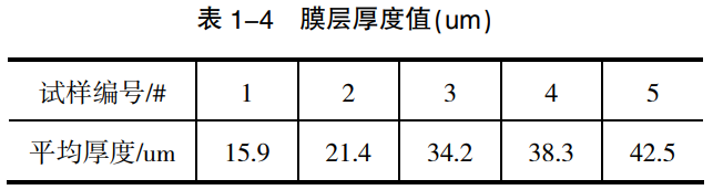 1739086922507247.png 截圖20250209153932.png